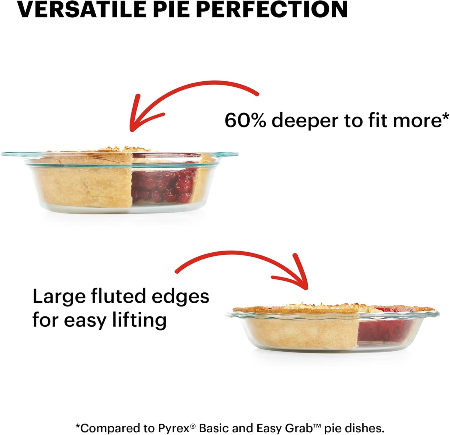 Pyrex Deep 2-Pack (9.5") Glass Baking Dish Set, Round Pie Glass Bakeware, Dishwasher, Microwave, Freezer & Pre-Heated Oven Safe