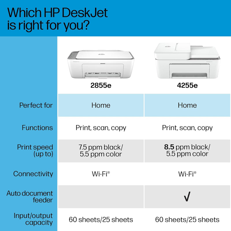 HP DeskJet 2855e Wireless All-in-One Color Inkjet Printer, Scanner, Copier, Best-for-home, 3 months of ink included (588S5A)