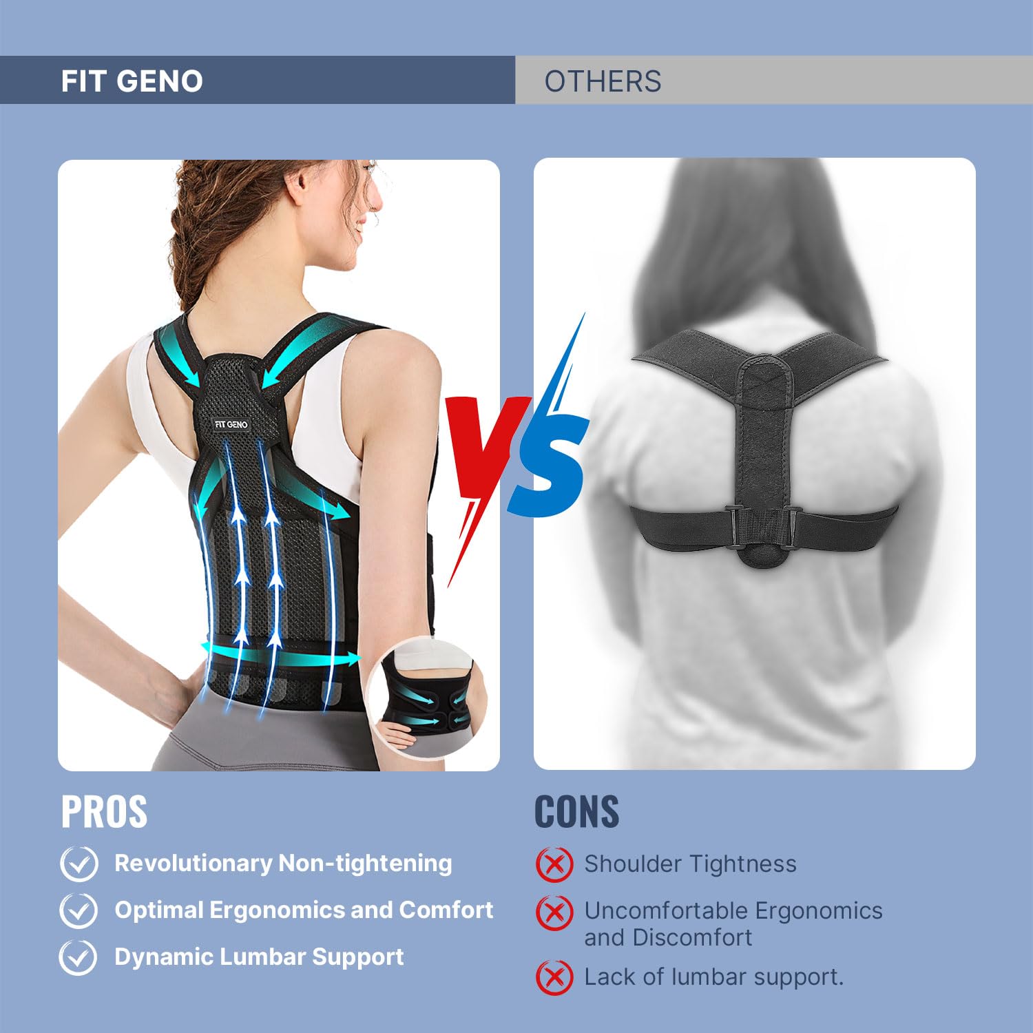 Fit Geno Back Brace Posture Corrector for Women and Men, Shoulder Straightener, Adjustable Full Back Support, Upper and Lower Back Pain Relief - Scoliosis, Hunchback, Hump, Thoracic, Spine Corrector