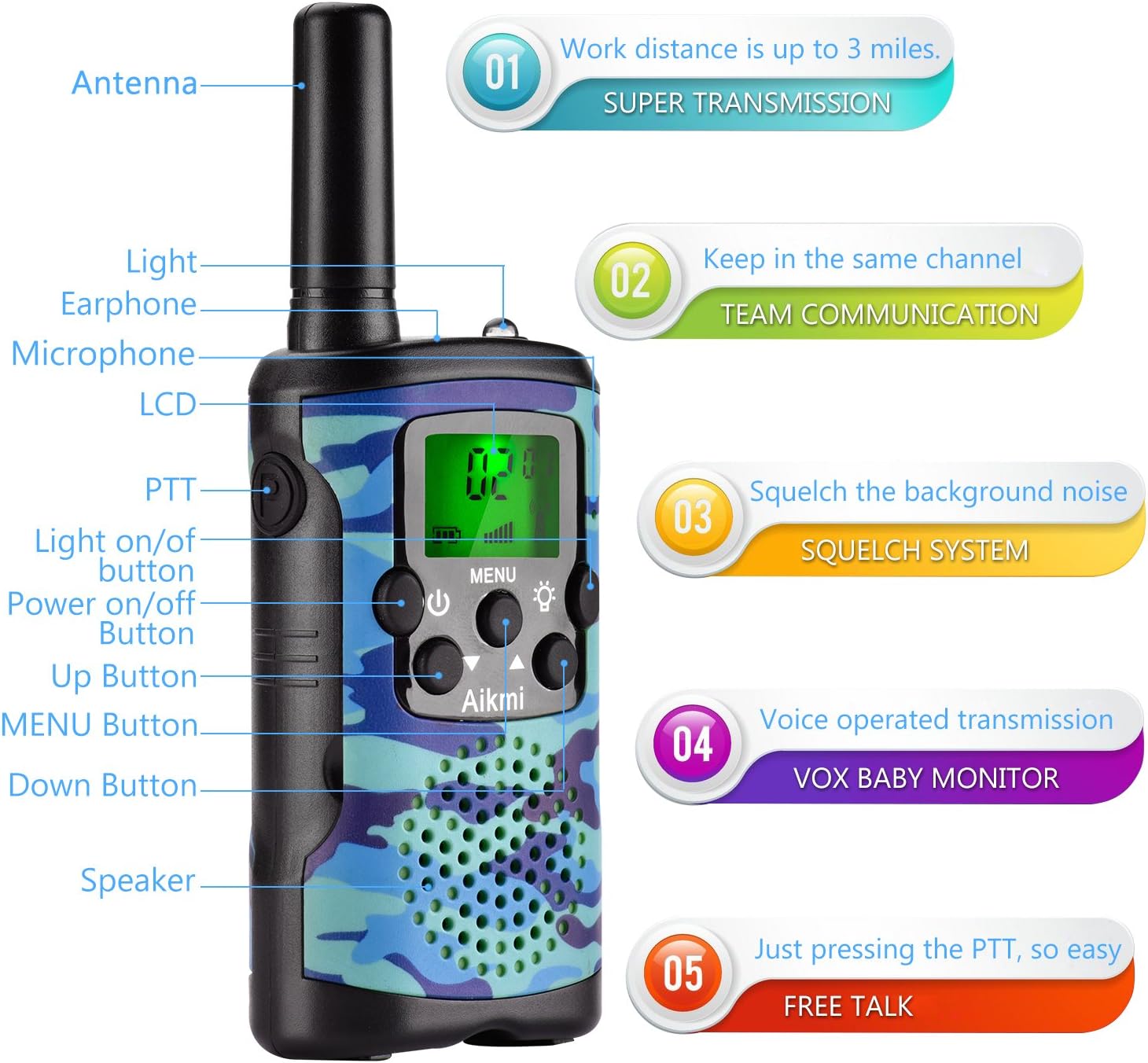 Walkie Talkies for Kids 22 Channel 2 Way Radio 3 Miles Long Range Handheld Walkie Talkies Durable Toy Best Birthday Gifts for 6 Year Old Boys and Girls fit Adventure Game Camping (Green Camo 1)