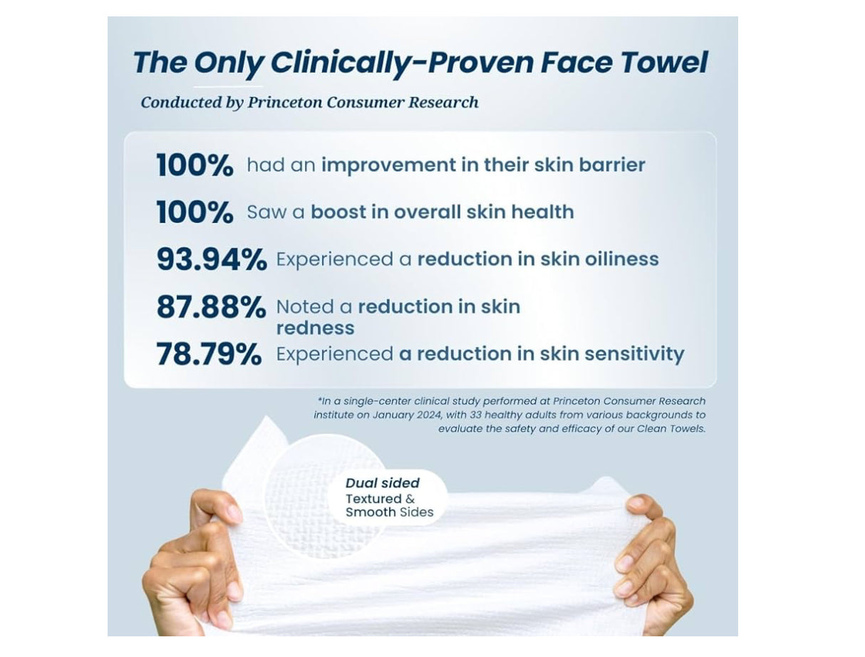 Clean Skin Club Clean Towels XL™, 100% USDA Biobased Face Towel, Disposable Face Towelette, Makeup Remover Dry Wipes, Ultra Soft, 50 Ct, 1 Pack